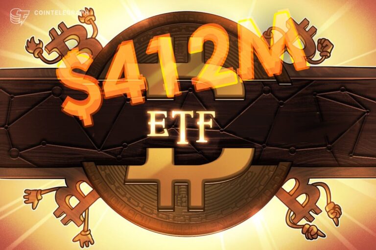 Ein leuchtender Bitcoin vor einem aufsteigenden Kurs-Chart mit der Zentrale der Wall-Street-Bank im Hintergrund