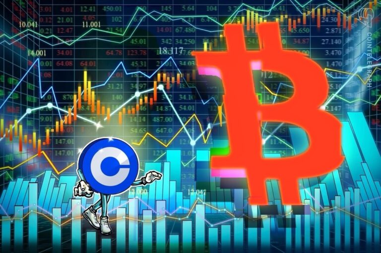 Bitcoin-Kurs-Chart mit technischer Analyse und Coinbase-Logo