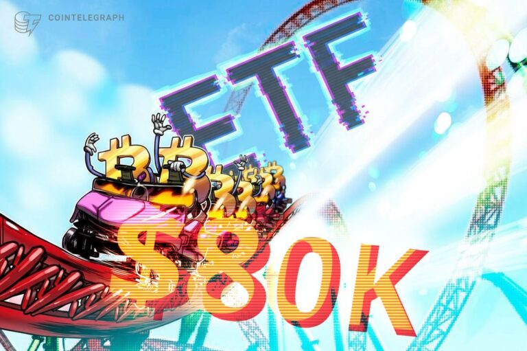 Ein Kurs-Chart von Bitcoin, der einen leichten Rückgang verzeichnet, gestützt von ETF-Symbolen.