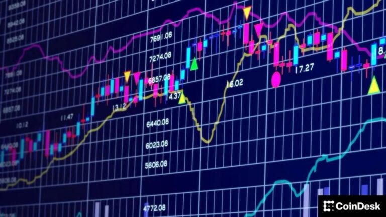 Rote und grüne Kurs-Charts im Hintergrund einer physischen Bitcoin-Münze
