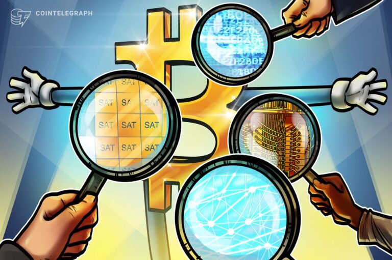 Bitcoin-Kurs-Chart mit farbiger Heatmap zur Darstellung von Liquiditätszonen