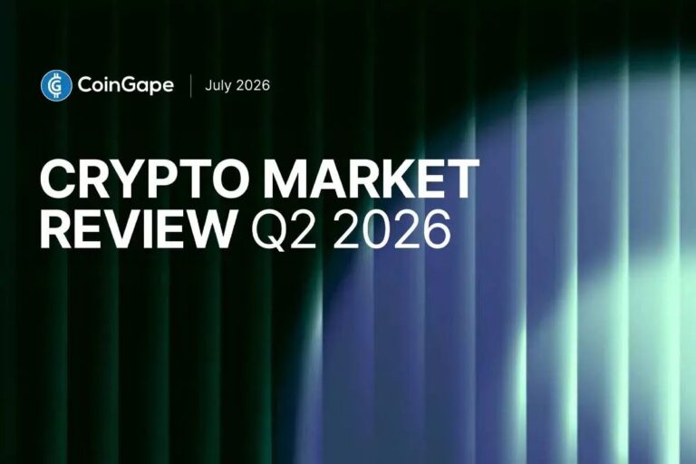 Ein roter Kurs-Chart zeigt den Preisverfall von Bitcoin und Ethereum im zweiten Quartal 2026.