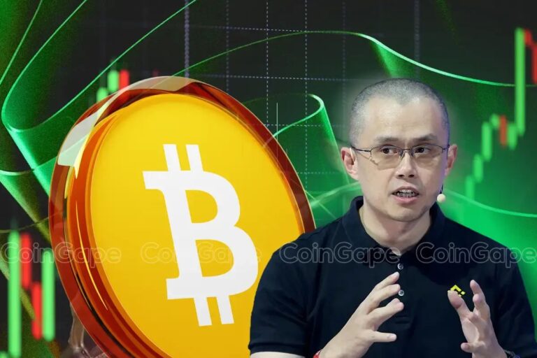 Porträt von Binance-Gründer Changpeng Zhao neben einer physischen Bitcoin-Münze und einem aufsteigenden Kurs-Chart.