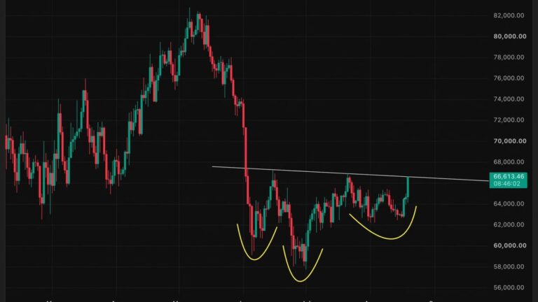 Ein Bitcoin-Symbol vor einem abstrakten Kurschart
