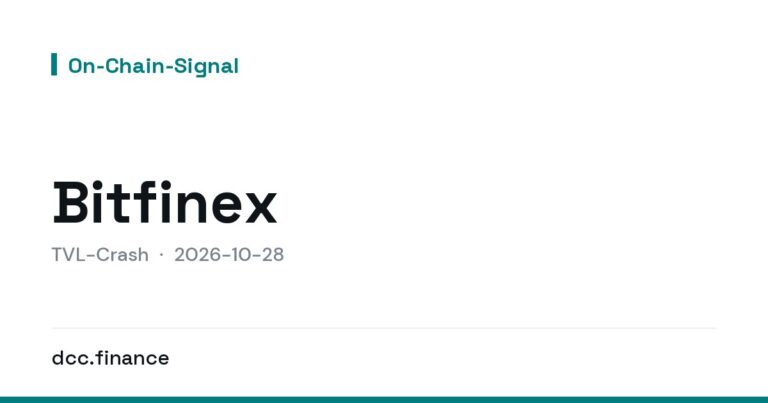 Das Bitfinex-Logo neben einem roten Chart-Diagramm auf einem schwarzen Bildschirm